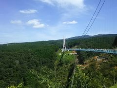 lMP̎OXJCEH[Nւ̓eʐ^1