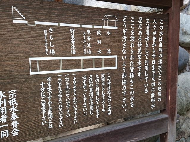 �@�_���̐���_�@�_��