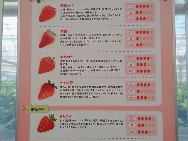 �X�g���x���[�p�[�N�݂ӂ� ���4�킪�H�ׂ�܂���_�X�g���x���[�p�[�N�݂ӂ�