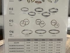 �䂤�����aisorashi-�A�C�\���V�ւ̓��e�ʐ^1