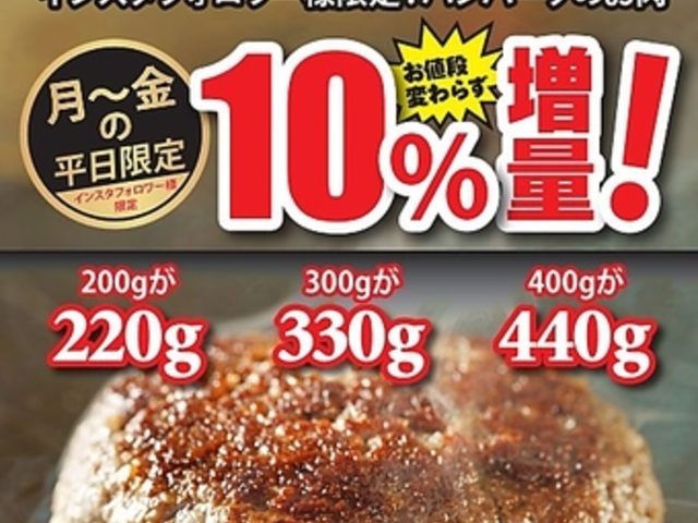 јa100% no[O € JX̎ʐ^1