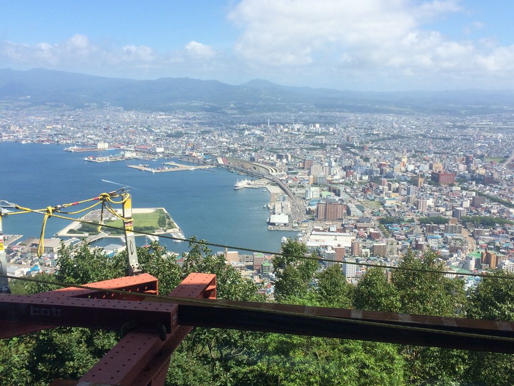 函館