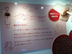 ruth̃Vg[[@BHւ̓eʐ^2