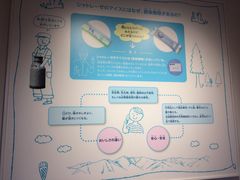 ruth̃Vg[[@BHւ̓eʐ^3