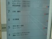 cJ擙X͂̏Zl̒肿ۂ K[nbg mNeBǎX̓eʐ^2