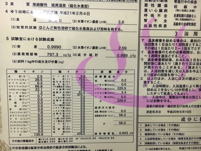 ���̓��͂����̑N�x���ǂ����Y��Ȑ��F�̂ɂ��蓒�ɂȂ�܂�_�����@���̓�