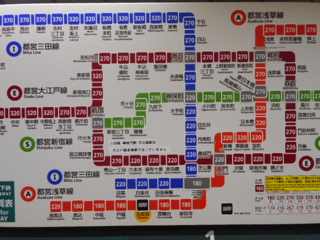 �s�c�󑐐� �ܔ��c�w