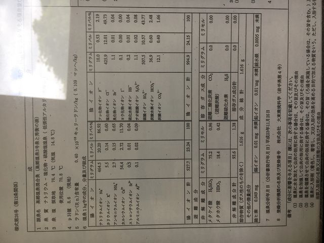 �򎿕\�ł��A���ɂȂ��Ă��݂܂���B�������f�������Ɋ܂܂�Ă��܂��B_��������