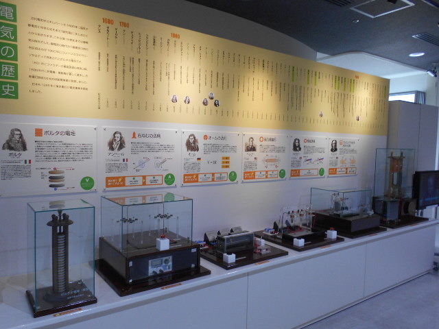 �k���d�̓G�l���M�[�Ȋw��_�k���d�̓G�l���M�[�Ȋw�فi�����_�[�E���{�j