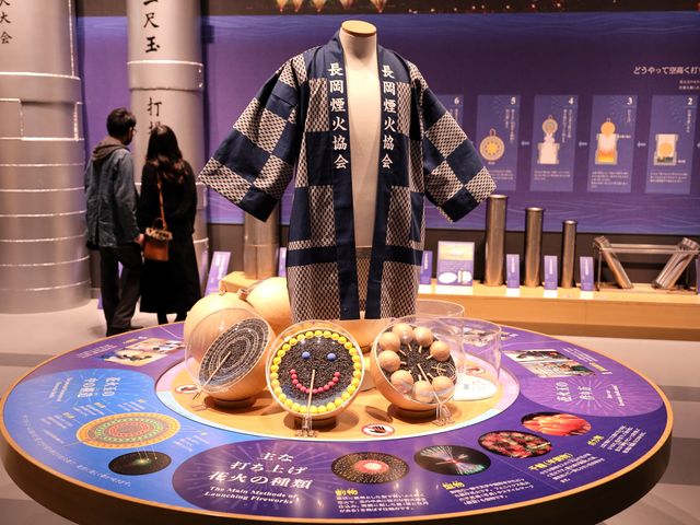 Ƃ񂳂̓̉w ȂԉΊق̓eʐ^5