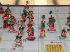 トシローさんの京都駅への投稿写真1