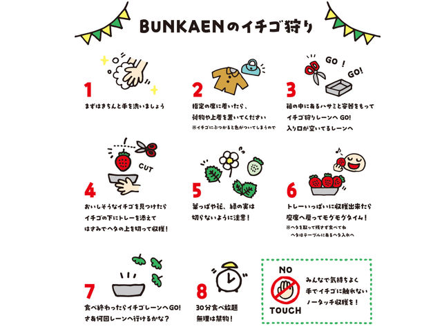 ̎{@łB{O̎􂢂͕K܂傤BBUNKAENł͎n䕂̓[ł͂Ȃe[uȂŐHׂĒƂȂ܂B_strawberry farm BUNKAEN