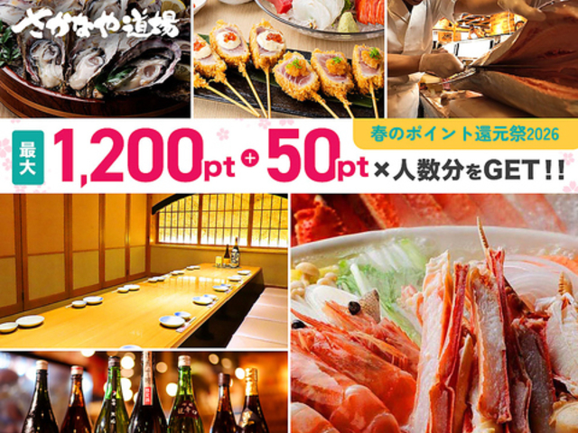 �����Ȃ⓹�� JR�Վ��w�O�X�̎ʐ^1