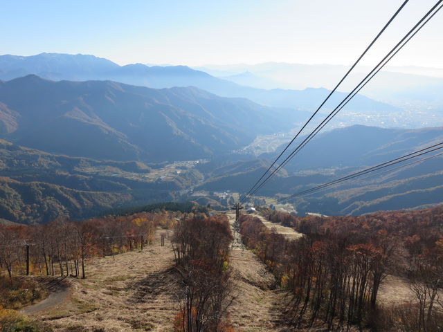 ���[�v�E�F�C_���C�R