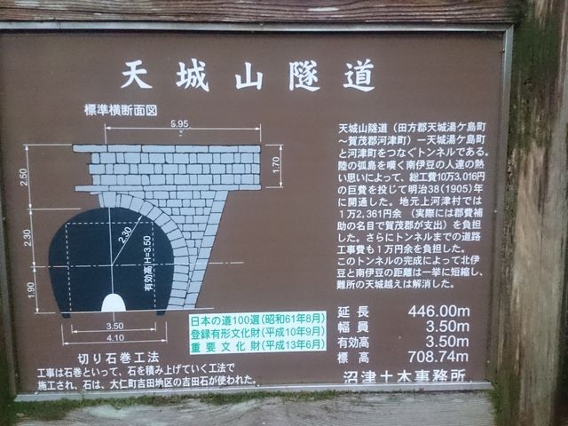 トンネルの構造図です。_天城山隧道（通称：旧天城トンネル）