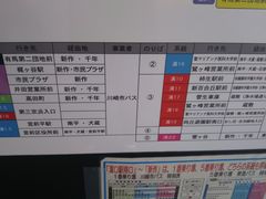 溝の口駅南口2番3番乗り場からバスでアクセスが便利です 等覚院のツツジの口コミ じゃらんnet