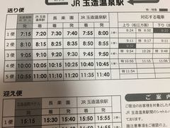 [̋ʑۃze(yO[v)ւ̓eʐ^1