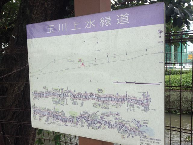 看板_玉川上水緑道