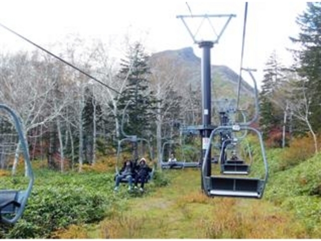 �O���̍��x�Ƒ����Ɍ����鍂�R�A�����y���߂�B_���x�y�A���t�g