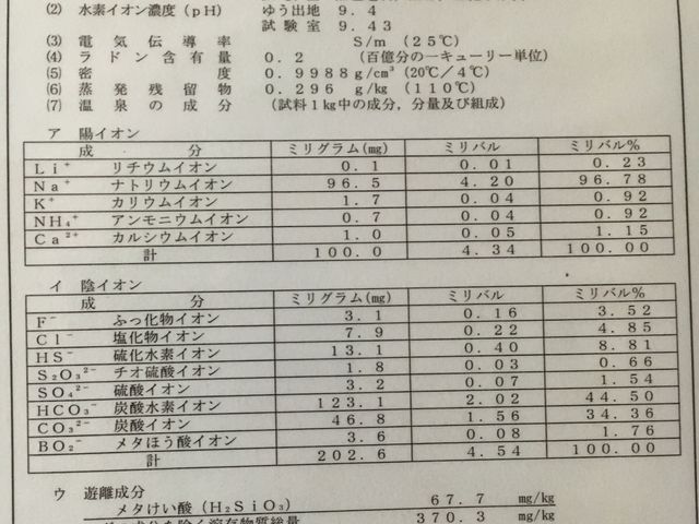 ph9.4�Ƃ��Ȃ荂��ph�ŁA�������f���������肵������ł�_��������