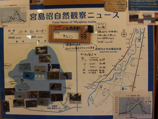 ���R�ώ@�j���[�X_�{���������E���n�Z���^�[