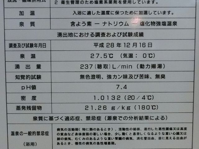 ���͕\_�ނ��퉷��u�l�G�̓��v