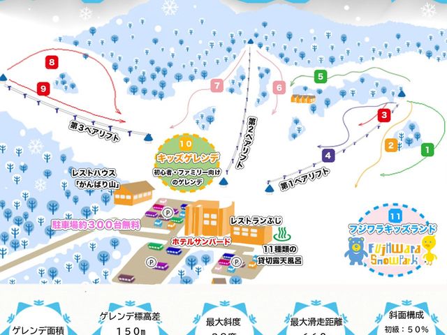 �����X�L�[��Q�����f_���㍂�������X�L�[��