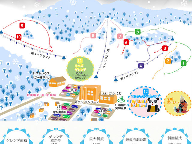 �����X�L�[��Q�����f_���㍂�������X�L�[��