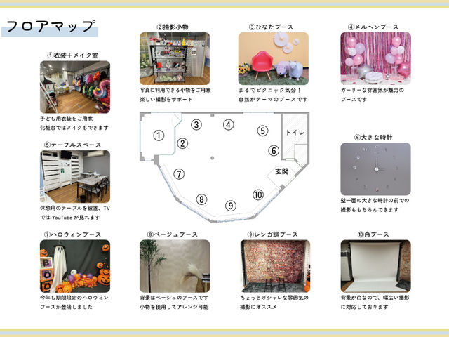 X̓X}bvł_Ztʐ^&^Xy[X tHg{Fun