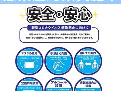 狭山市の焼肉ランキングtop7 じゃらんnet
