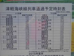青函トンネル入口広場 アクセス 営業時間 料金情報 じゃらんnet