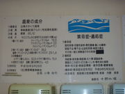 gV[̔n艷@\Y̓̓eʐ^1