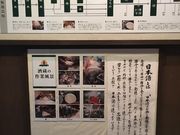 AW̃^^L̍ڏ@qX̓eʐ^3