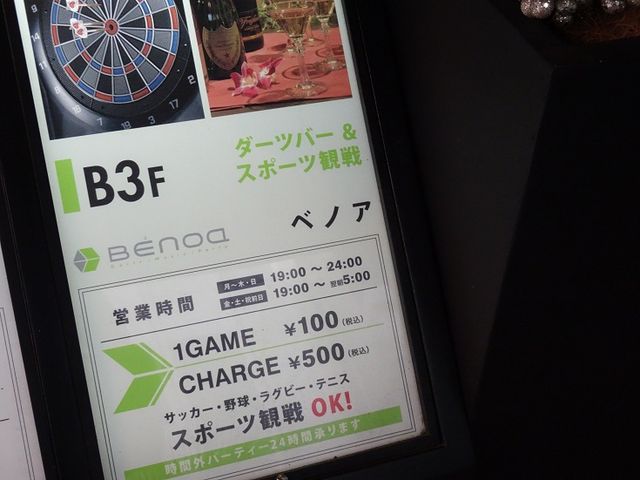 SHIN̑ݐ؃p[eB[ O[Xo X̓eʐ^1