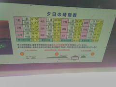 ikoȋK`Guiʕvւ̓eʐ^1