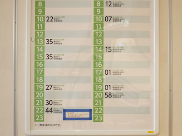 �����\�B�����܂ł��Ȃ���܂��Ԃ͑����Ȃ��B_���Ìy���܂ׂw