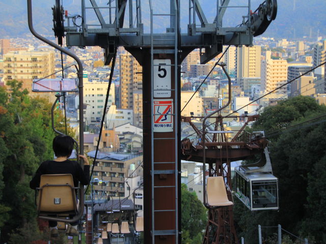 ���R�郍�[�v�E�G�C�ƃ��t�g_���R�郍�[�v�E�F�C�E���t�g