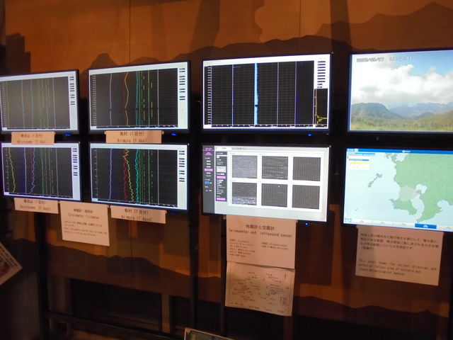 ɐݒuĂnkvȂǂ̊ϑ@W_rW^[Z^[