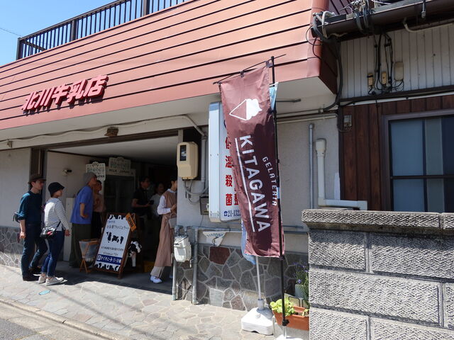 󂢂ĂȂXł_k싍@̃WF[g