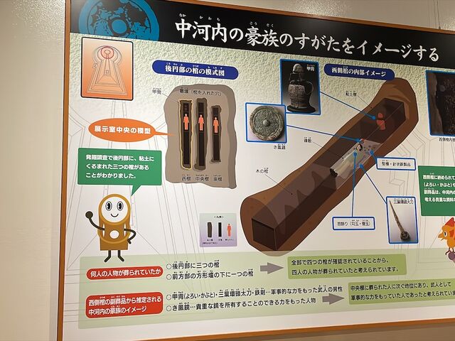 �Õ��ɑ���ꂽ�l_�����s�������񂶂�܌Õ��w�K��