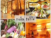 noka table mJe[u̎ʐ^1