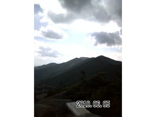 �k�����x