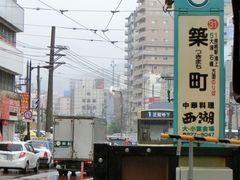 nana̒dCOi̘Hʓdԁjւ̓eʐ^1