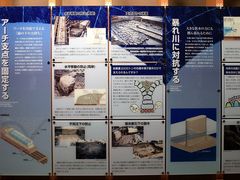 gNT̐΋LOقւ̓eʐ^6