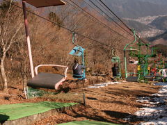 �����߂T�T�Q�T����̌�x�R���t�g�ւ̓��e�ʐ^1