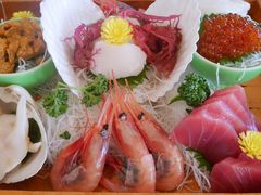 炳̃}TY sXւ̓eʐ^1