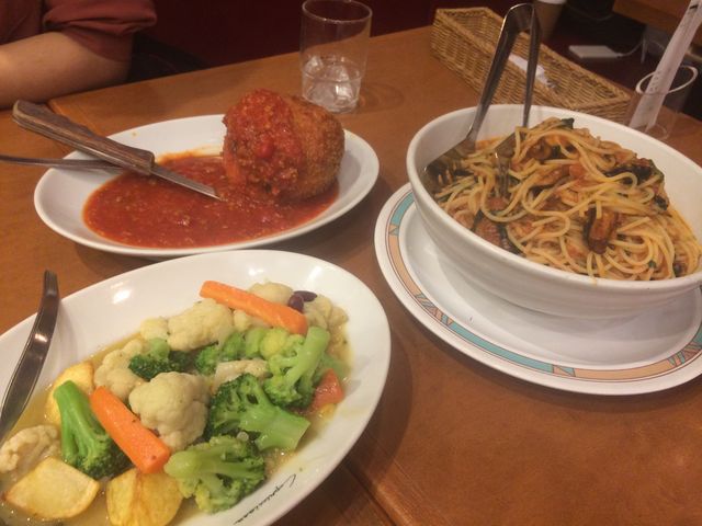 takõJv`[U VhVgzeX̓eʐ^1