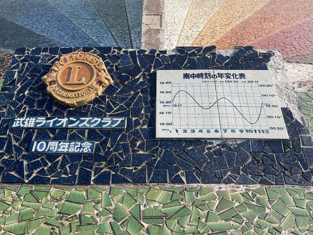 ���C�I���Y�N���u_����^������