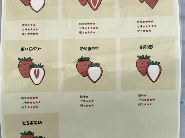 ��ޖL�x_ICHIGOHOUSE HITACHINAKA