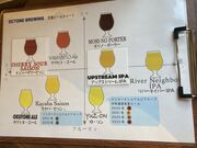 Ђ肳OCTONE Brewing̓eʐ^3